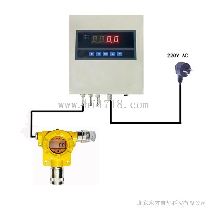 测氨气的仪器
