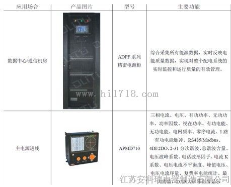 通讯基站电源管理监控系统