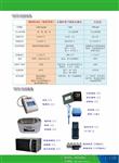 稻谷重金属快速分析仪