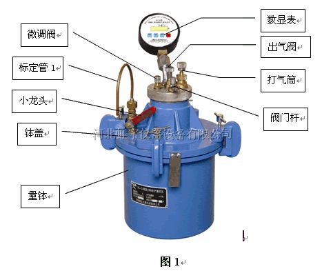 数显混凝土贯入阻力仪