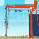 LDM301船舶靠岸定位传感器
