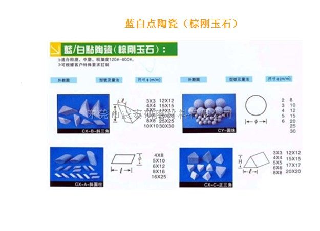 棕刚玉研磨石