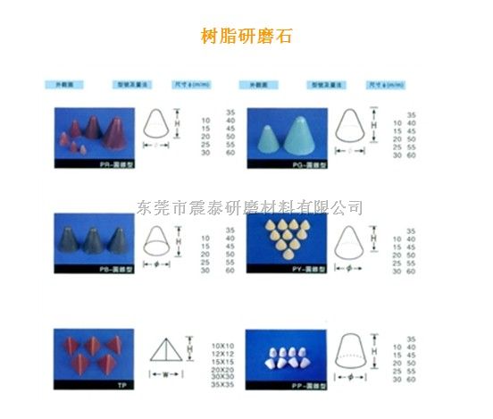 塑胶树脂打磨石