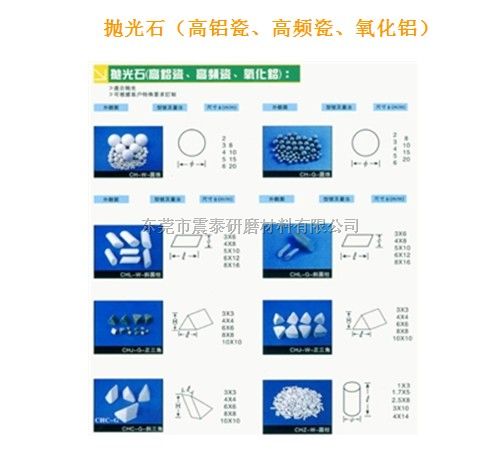 高频瓷研磨抛光石