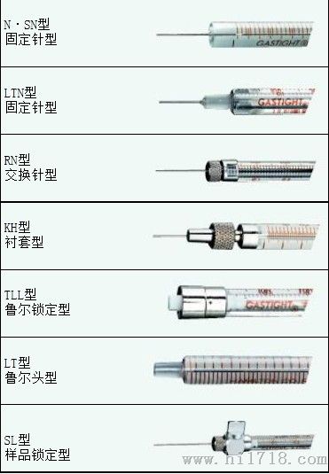 hamilton试验动物注射器