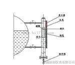 高温高压磁翻板液位计