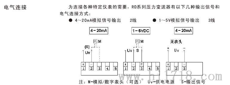 WP401C压力变送器