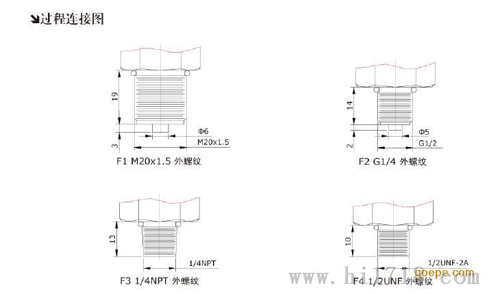 WP401C压力变送器