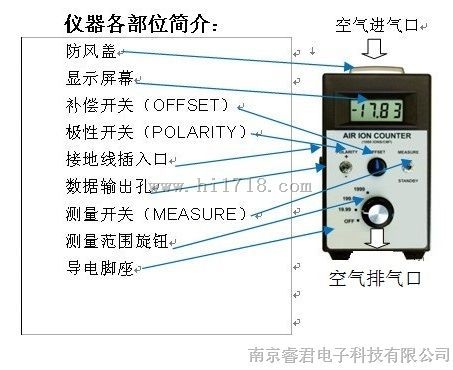AIC-1000负离子检测仪