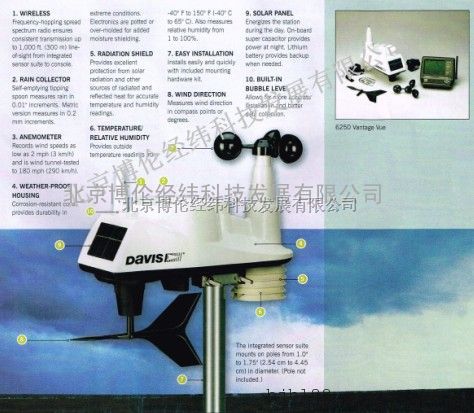 无线气象站6250