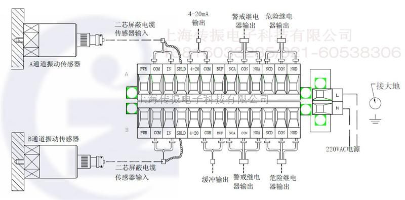 振动烈度监控仪