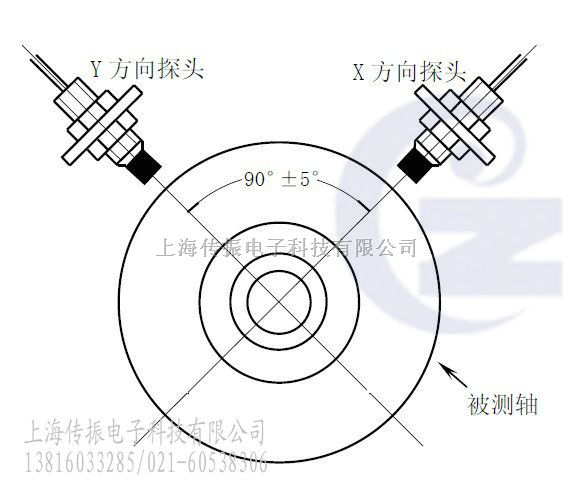 鼓风机轴振动传感器