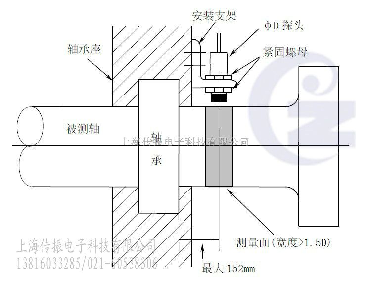鼓风机轴振动传感器