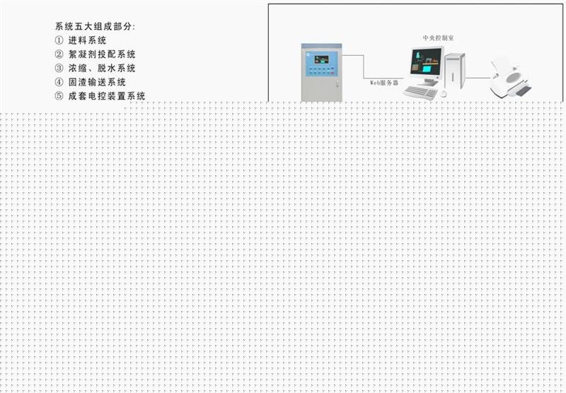 机制砂泥浆处理设备