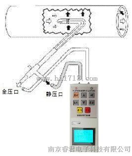 KD-103压力风速风量仪