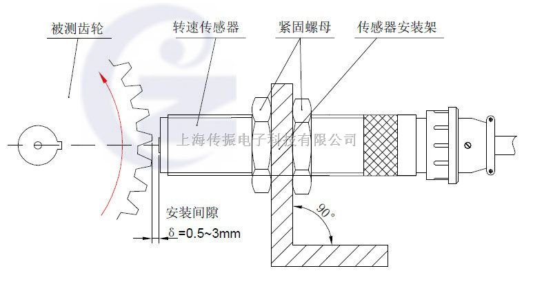 电机转速监控传感器