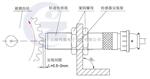 电机转速监控传感器