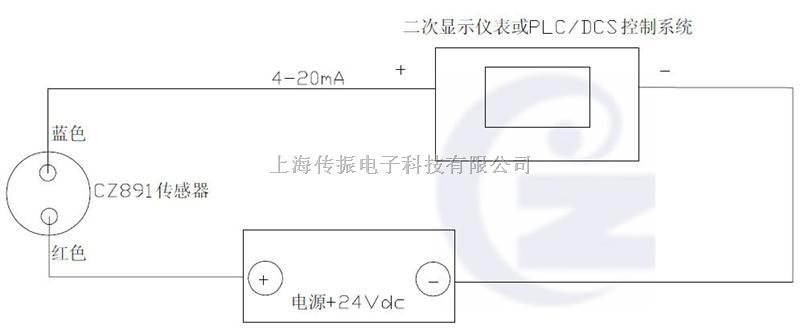 一体化风机轴承振动变送器