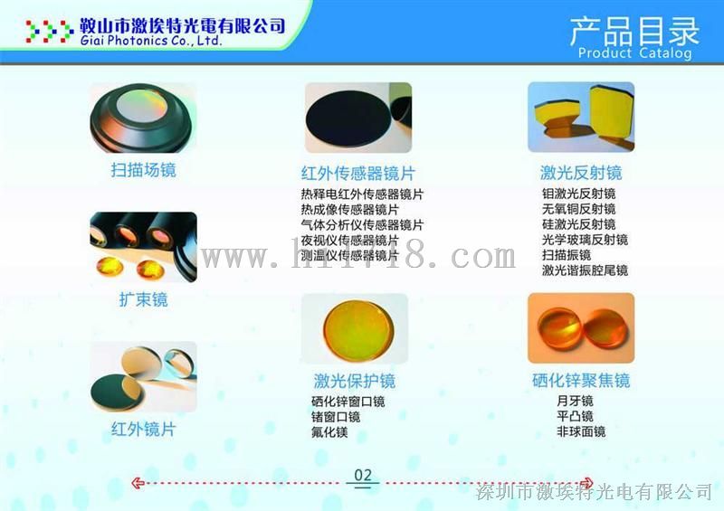 红外传感器镜片