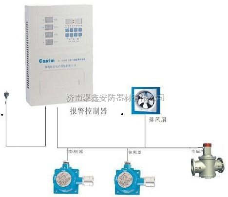 CA2100E天然气报警器