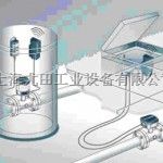 西门子MAG8000流量计