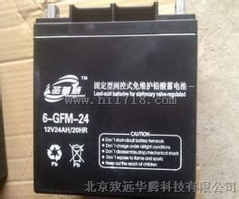 圣普斯蓄电池