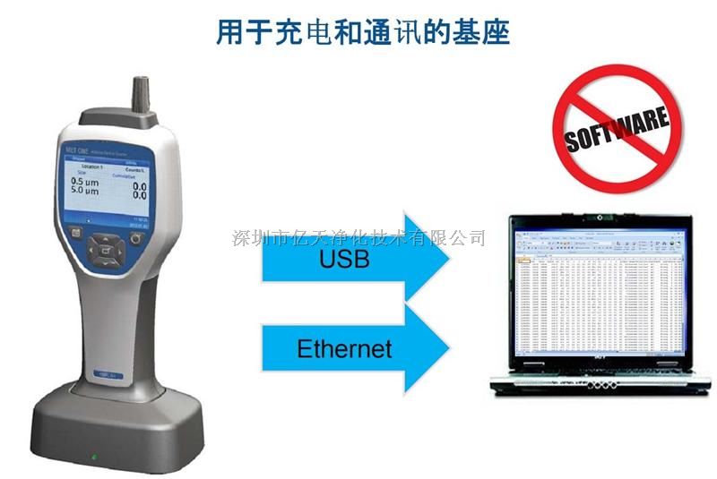 HHPC2 手持式颗粒检测仪