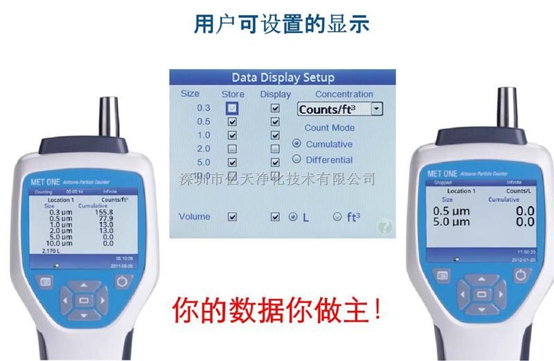 HHPC2 手持式颗粒检测仪
