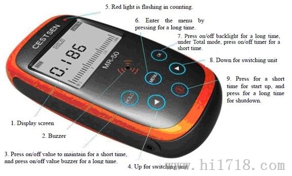 射线辐射检测仪MR-50型