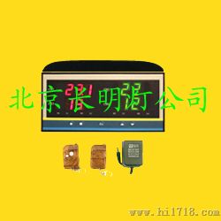 温湿度巡检仪-WS4