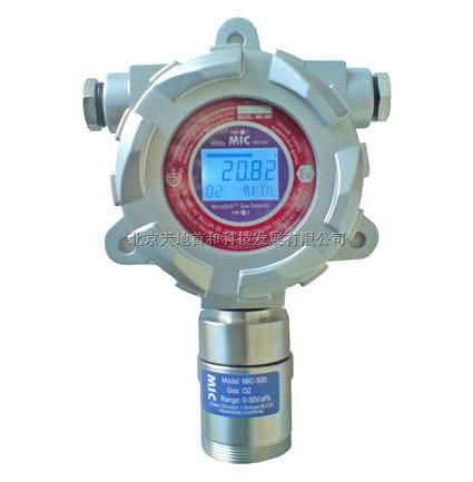 MIC-500-CH4甲烷检测仪