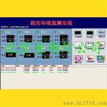 烟雾监控系统YX