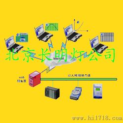 网络型烟雾监控系统YXN
