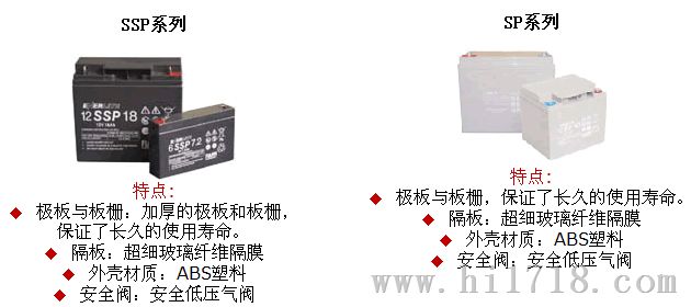 非凡蓄电池12SP55