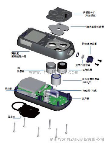 英国GMI PS200扩散式四合一气体检测仪