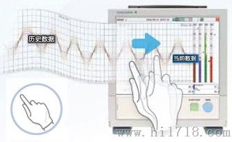 数据采集控制GP20