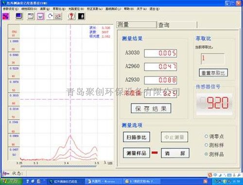污水实验室专用测油仪