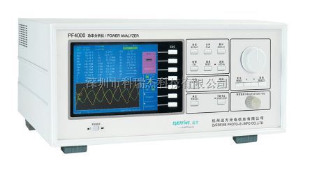 CMW500