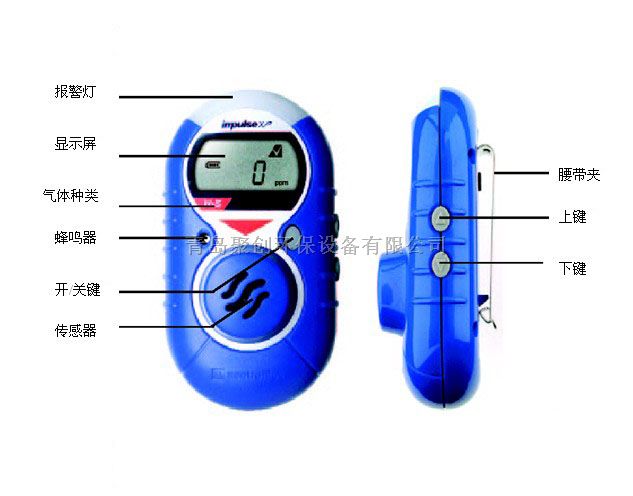 美国霍尼韦尔Impulse XP单一气体检测仪