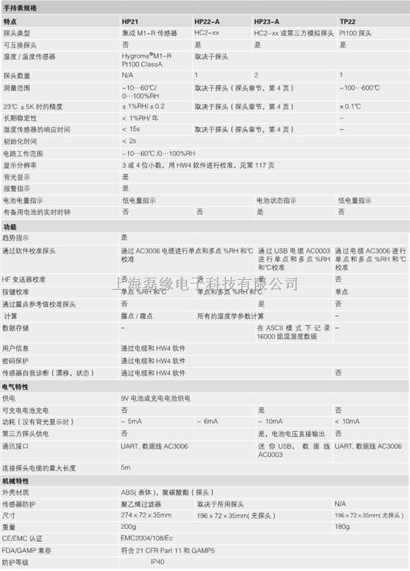 rotronic-瑞士罗卓尼克HP21温湿度手持表