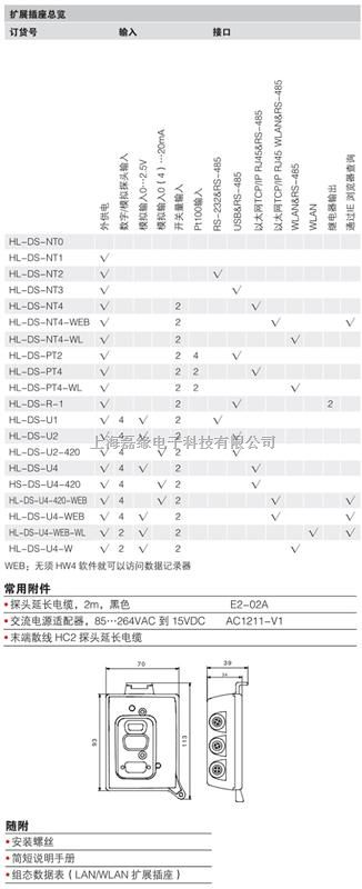 rotronic-罗卓尼克HL-DS数据记录器扩展插座