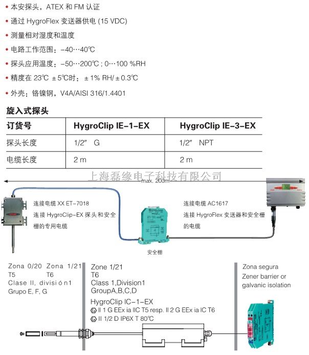 rotronic-罗卓尼克旋入式IE-EX本安防爆探头