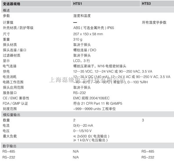 rotronic-瑞士罗卓尼克HTS1防爆探头配套变送器