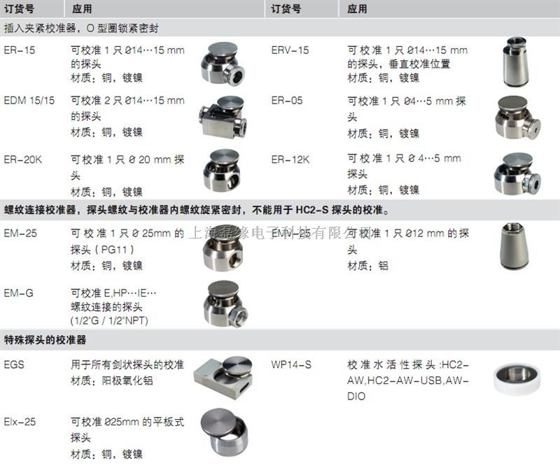 rotronic-瑞士罗卓尼克湿度传感器校准器