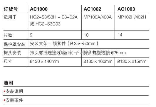 rotronic-瑞士罗卓尼克AC1000气象自然通风防护罩
