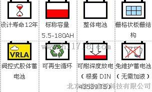 A412/180Ah胶体蓄电池12V180A