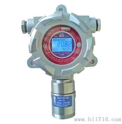 氨气报警器MIC-500-NH3