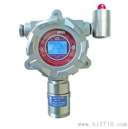 氨气检测变送器